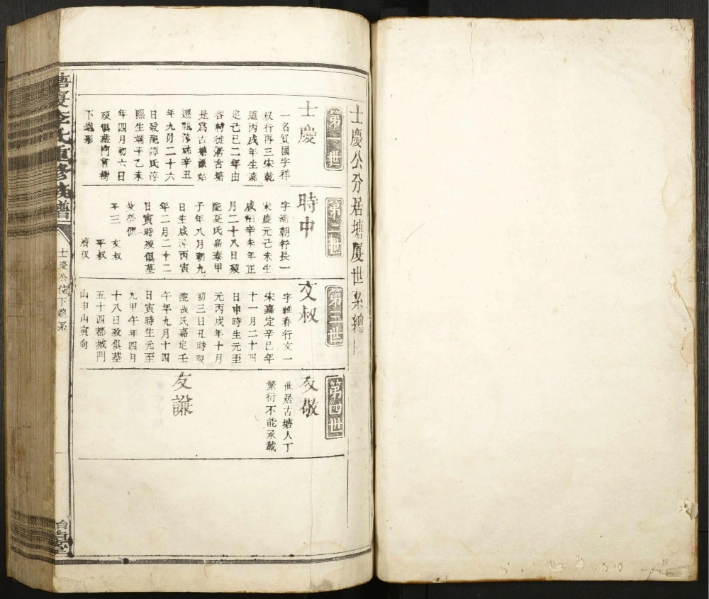 图片[5]-广东东莞塘厦李氏重修族谱（贻远堂）电子版PDF下载-中华家谱网