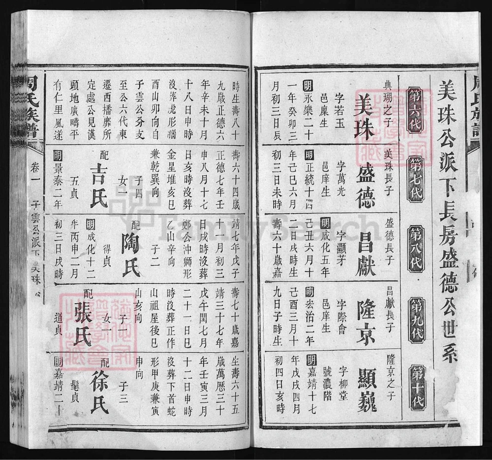 图片[6]-湖南浏阳周氏族谱（汝南堂）电子版PDF下载-中华家谱网