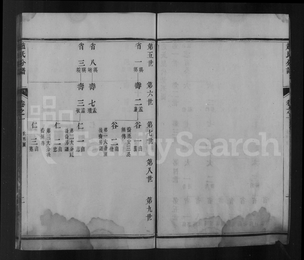 图片[5]-江苏镇江大港赵氏分谱电子版PDF下载-中华家谱网