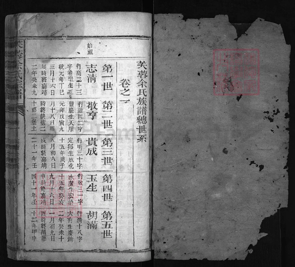 图片[5]-江西广丰芙蓉余氏宗谱电子版PDF下载-中华家谱网