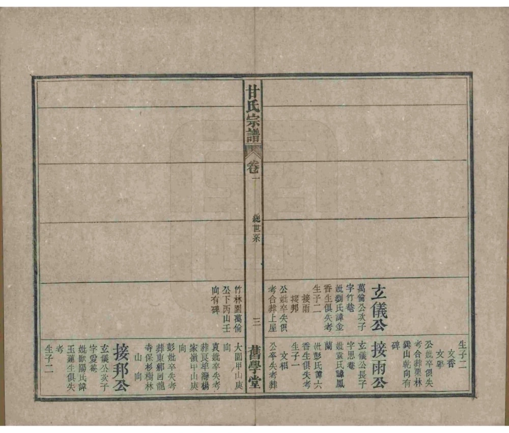 图片[7]-安徽安庆太湖县甘氏宗谱（旧学堂）电子版PDF下载-中华家谱网