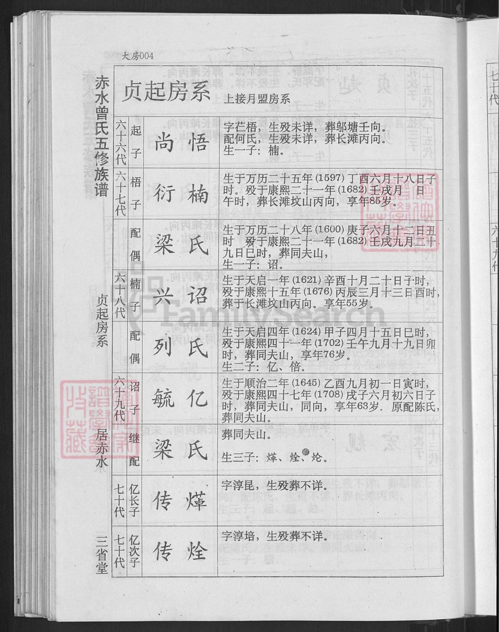 图片[8]-湖南邵阳新邵县赤水曾氏五修族谱电子版PDF下载-中华家谱网