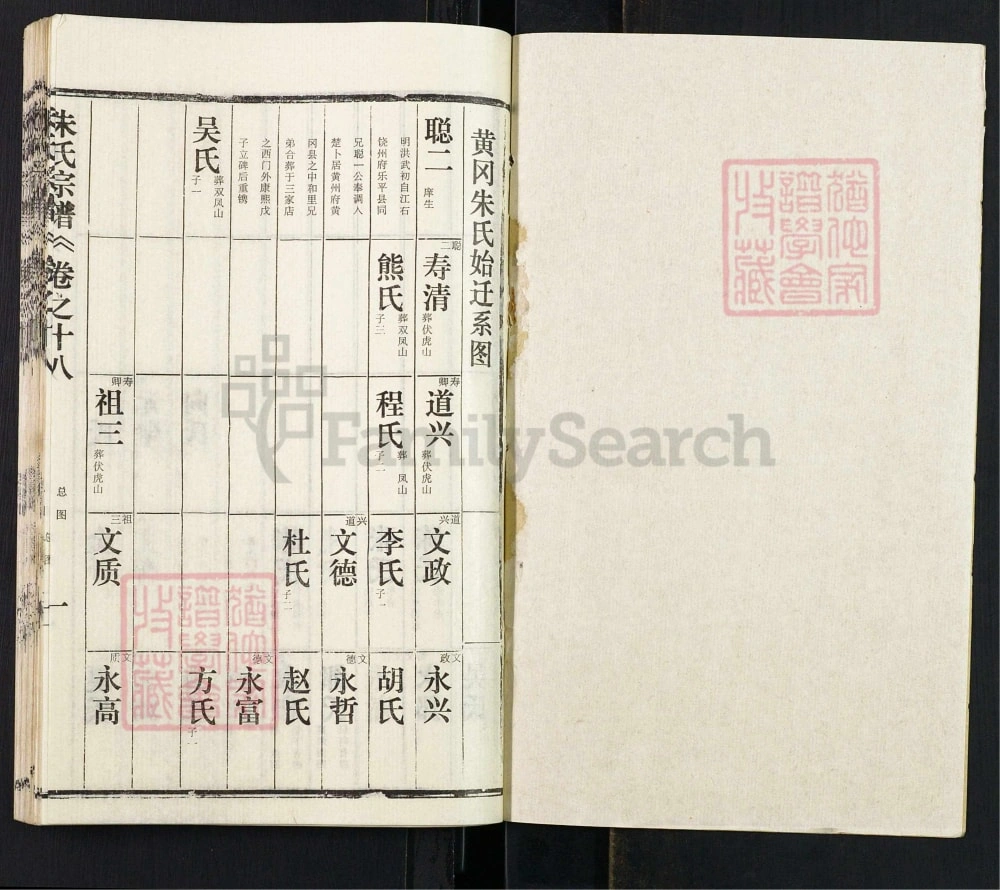 图片[7]-湖北黄冈朱氏宗谱电子版PDF下载-中华家谱网