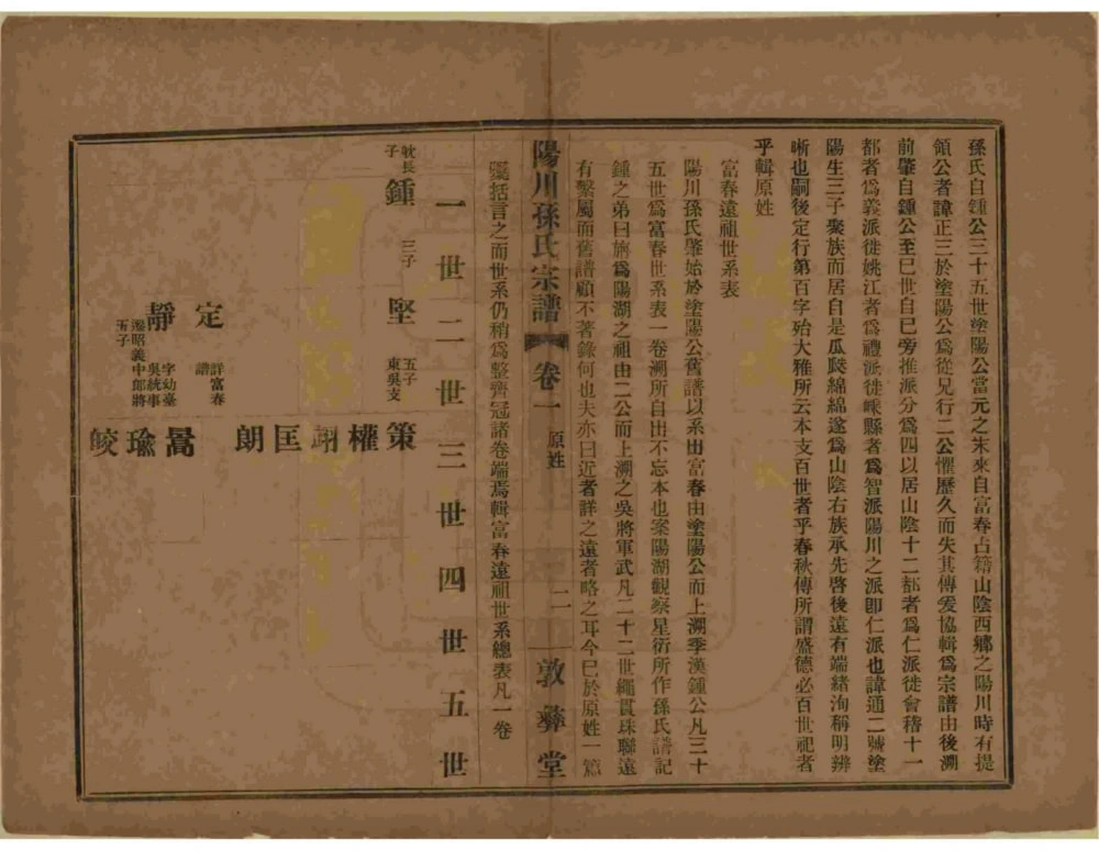 图片[3]-浙江绍兴阳川孙氏宗谱（敦彝堂）电子版PDF下载-中华家谱网