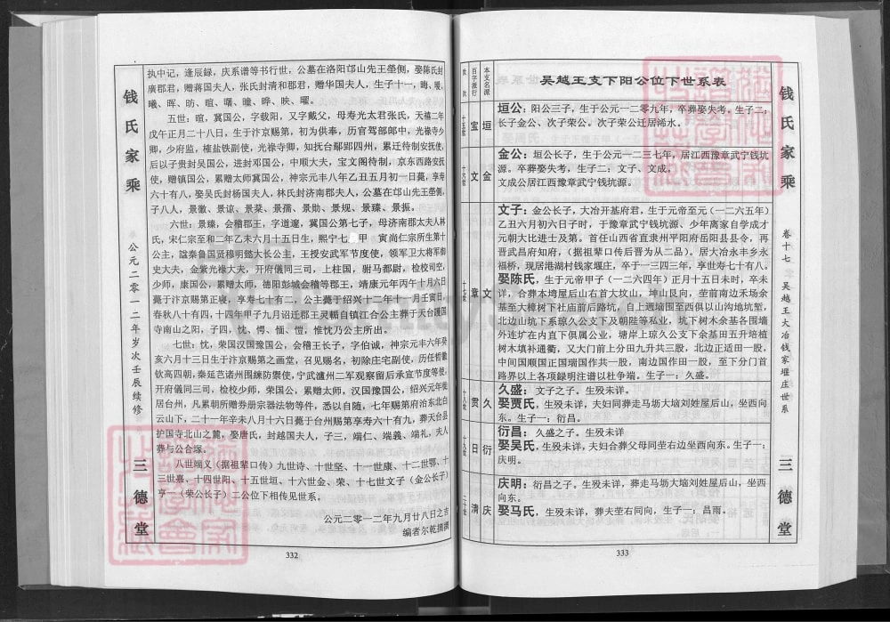 图片[6]-湖北大冶浠水大浠钱氏家乘（三德堂）电子版PDF下载-中华家谱网