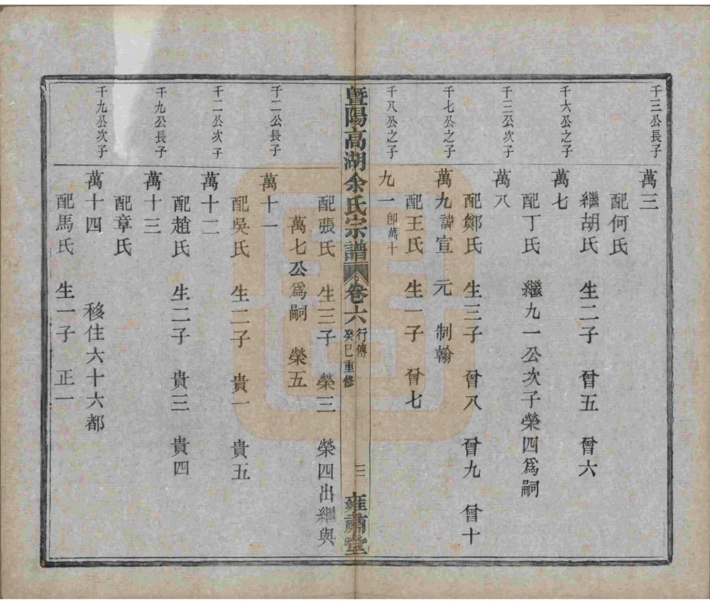 图片[6]-浙江诸暨暨阳高湖余氏宗谱（雍肃堂）电子版PDF下载-中华家谱网