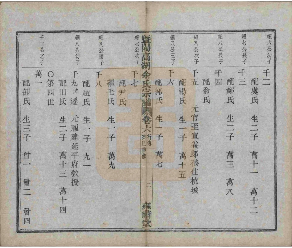 图片[5]-浙江诸暨暨阳高湖余氏宗谱（雍肃堂）电子版PDF下载-中华家谱网