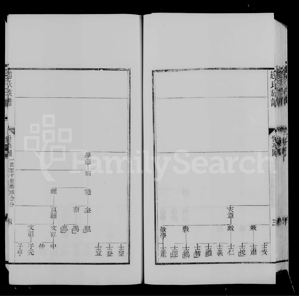 图片[7]-江苏常州西盖赵氏族谱（永思堂）电子版PDF下载-中华家谱网