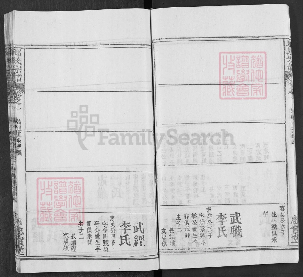 图片[7]-湖北黄冈邱氏宗谱（忠实堂）电子版PDF下载-中华家谱网