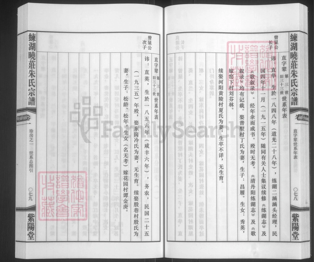 图片[7]-江苏丹阳练湖晓庄朱氏家谱（紫阳堂）电子版PDF下载-中华家谱网