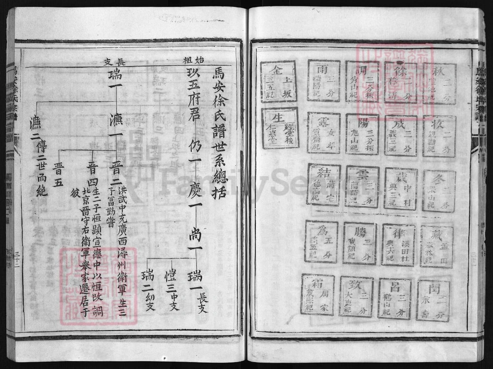 图片[4]-浙江兰溪马安徐氏宗谱电子版PDF下载-中华家谱网