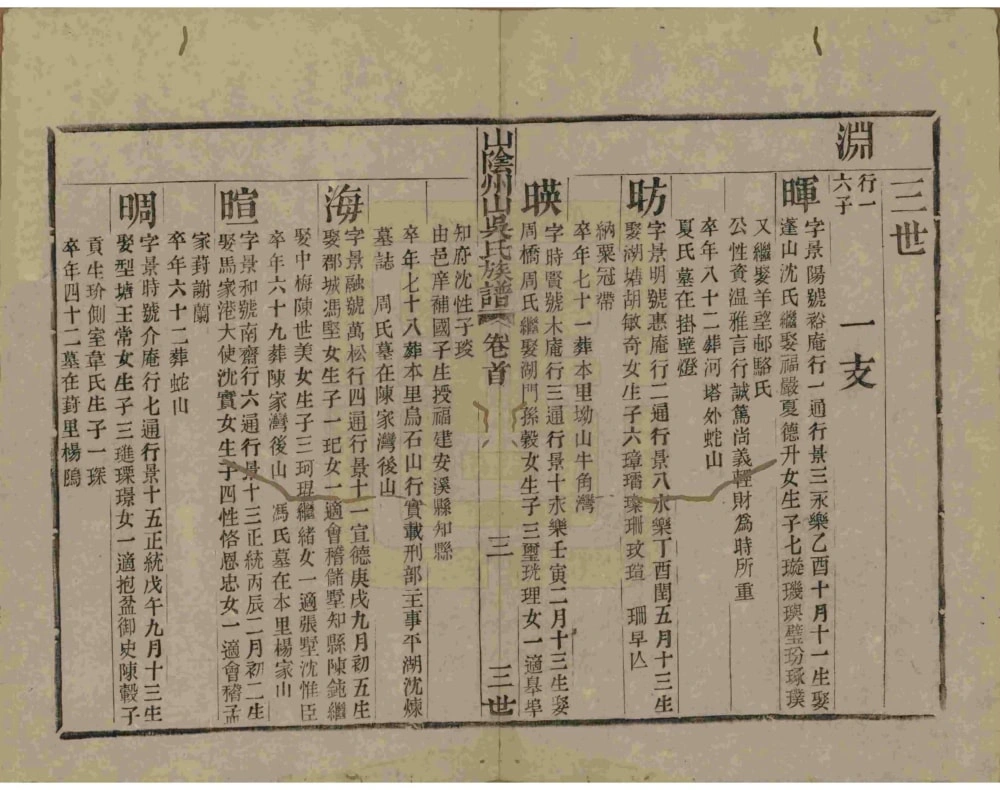 图片[6]-浙江绍兴山阴州山吴氏族谱电子版PDF下载-中华家谱网