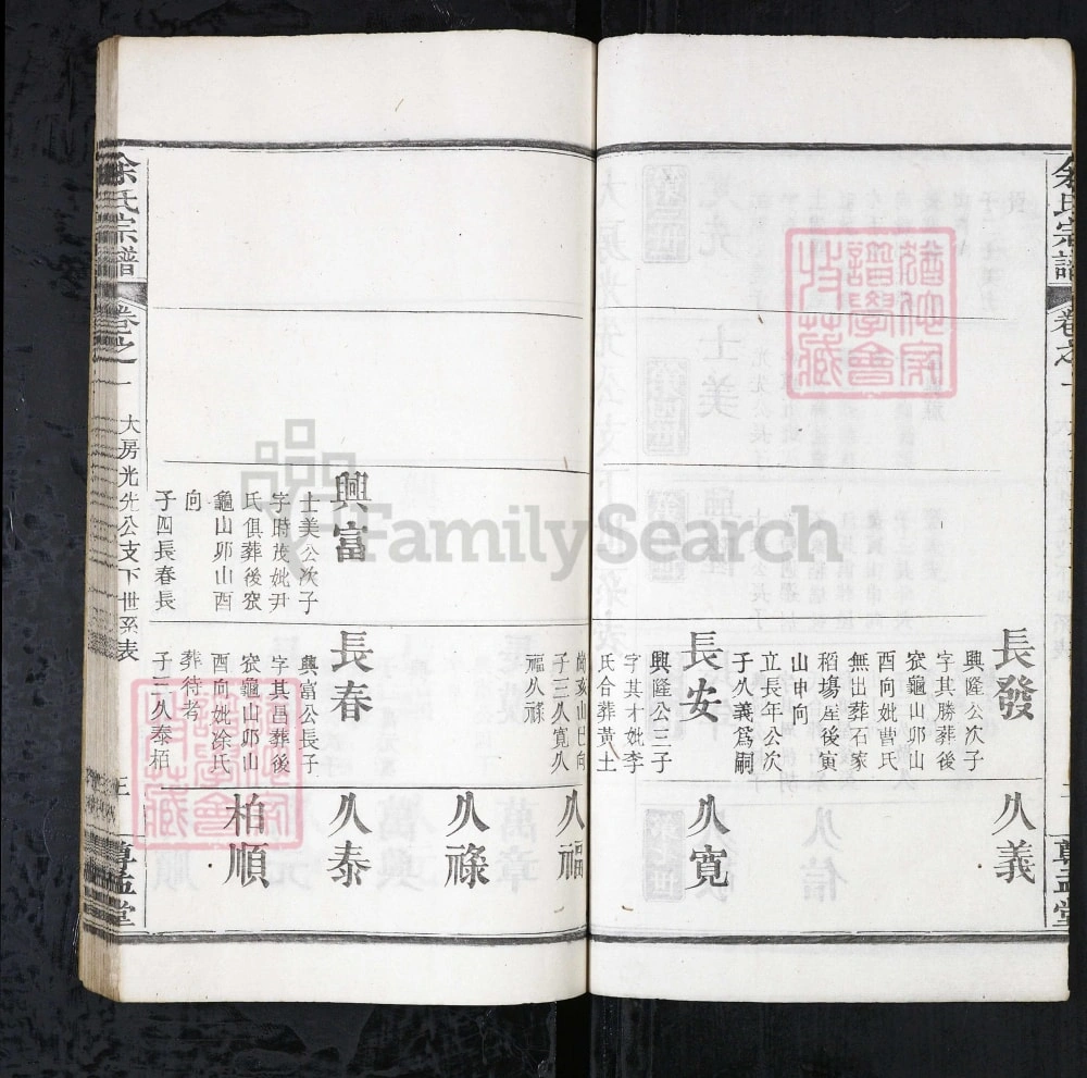 图片[8]-湖北武汉新洲区余氏宗谱（尊孟堂）电子版PDF下载-中华家谱网