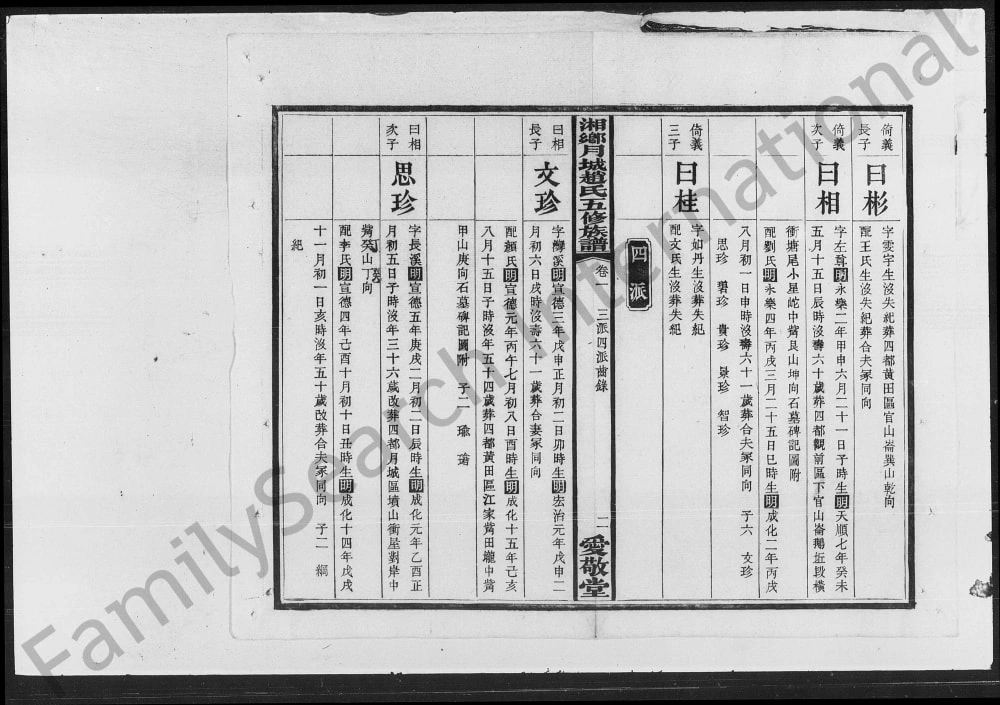图片[8]-湖南湘乡月城赵氏五修族谱（爱敬堂）电子版PDF下载-中华家谱网