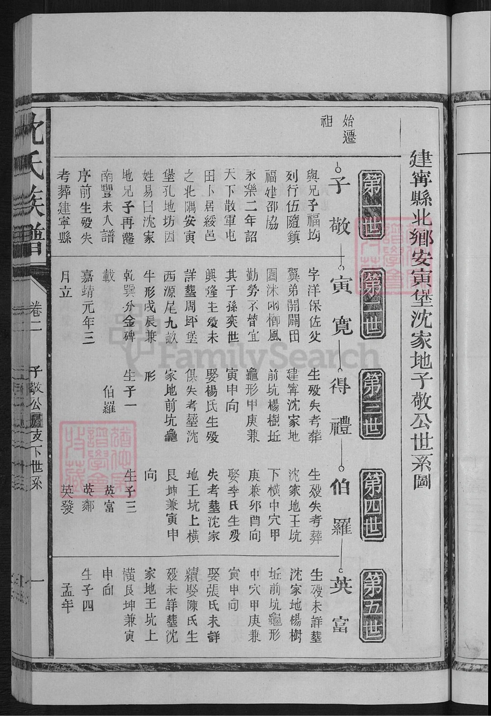 图片[6]-江西上饶沈氏族谱电子版PDF下载-中华家谱网