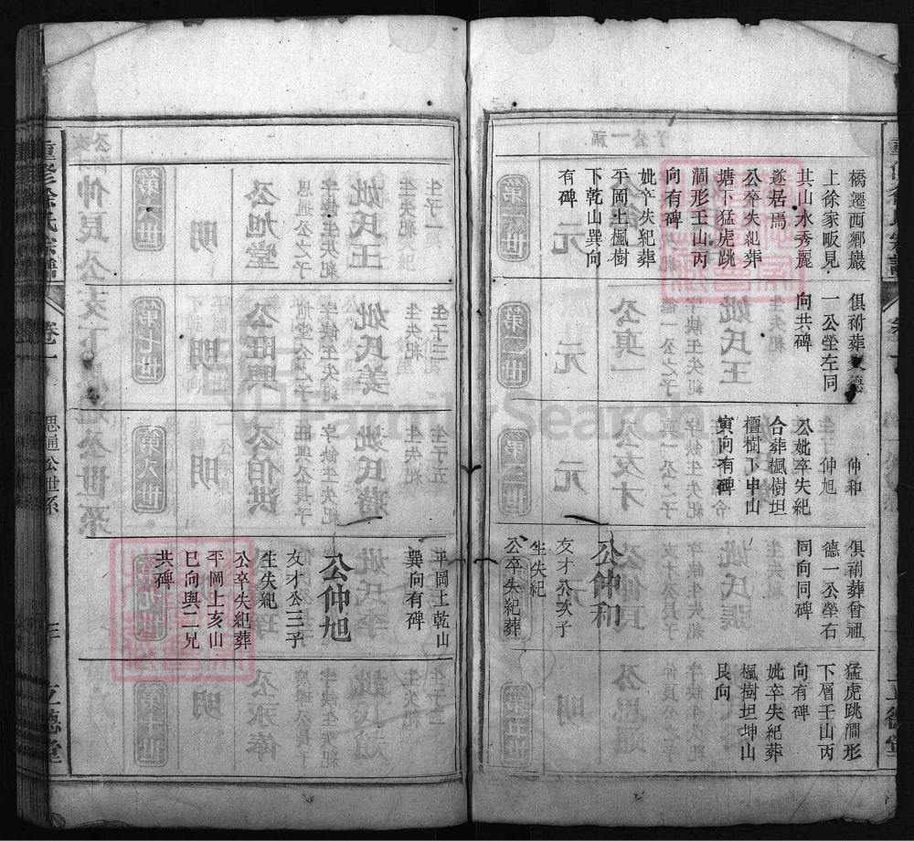 图片[7]-安徽安庆潜山县重修徐氏族谱（立德堂）电子版PDF下载-中华家谱网