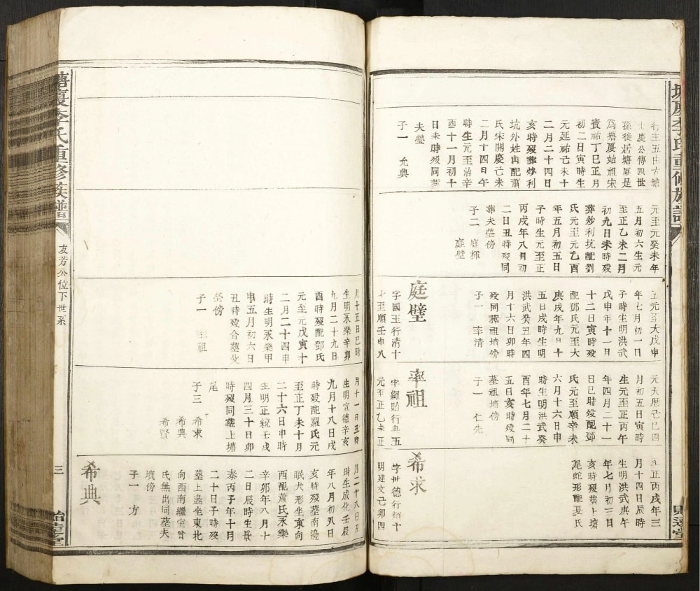 图片[7]-广东东莞塘厦李氏重修族谱（贻远堂）电子版PDF下载-中华家谱网