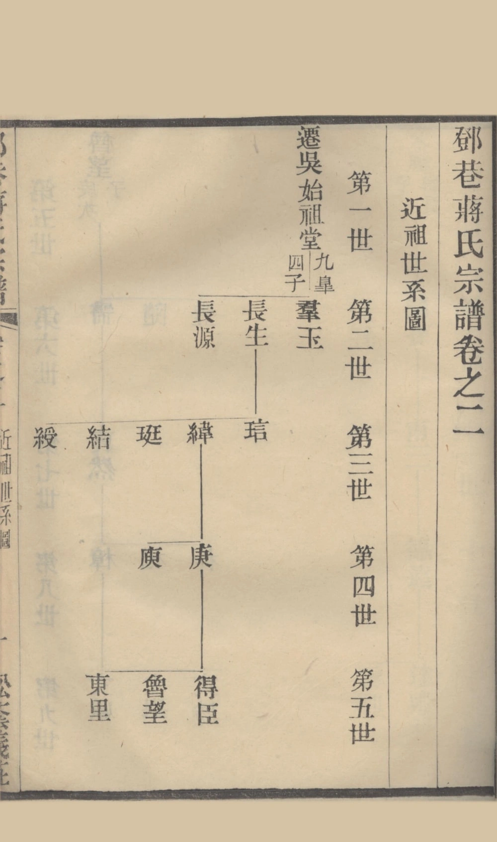 图片[4]-江苏苏州邓巷蒋氏宗谱电子版PDF下载-中华家谱网