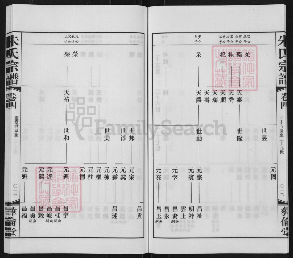 图片[8]-江苏无锡朱氏宗谱（彝伦堂）电子版PDF下载-中华家谱网