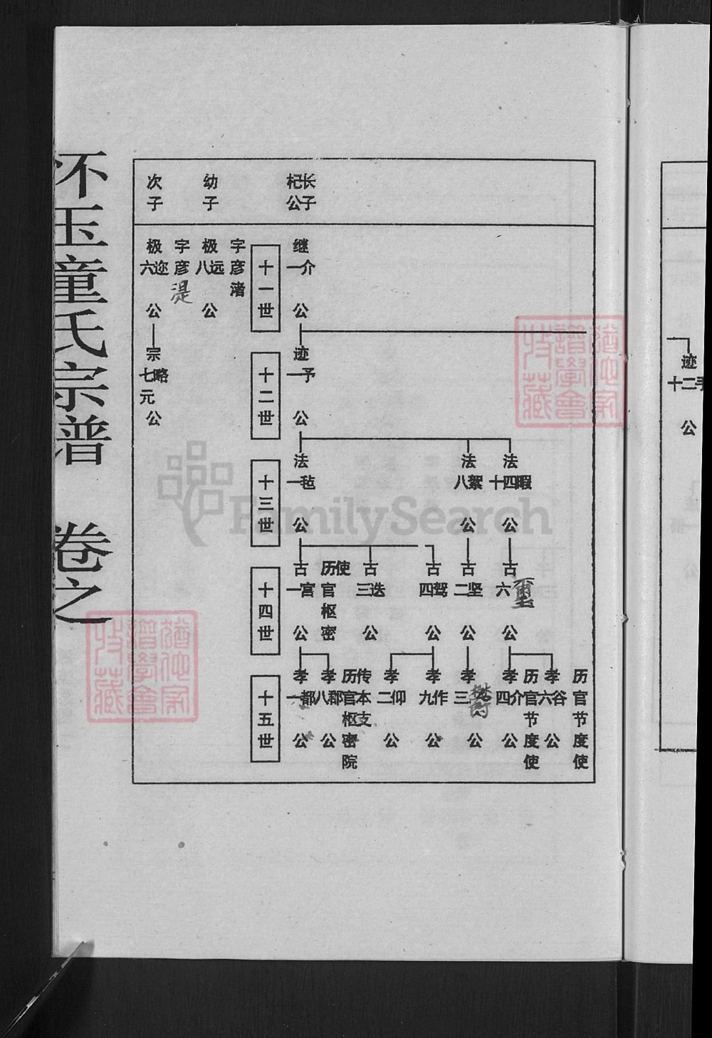 图片[8]-江西上饶玉山县怀玉童氏宗谱电子版PDF下载-中华家谱网