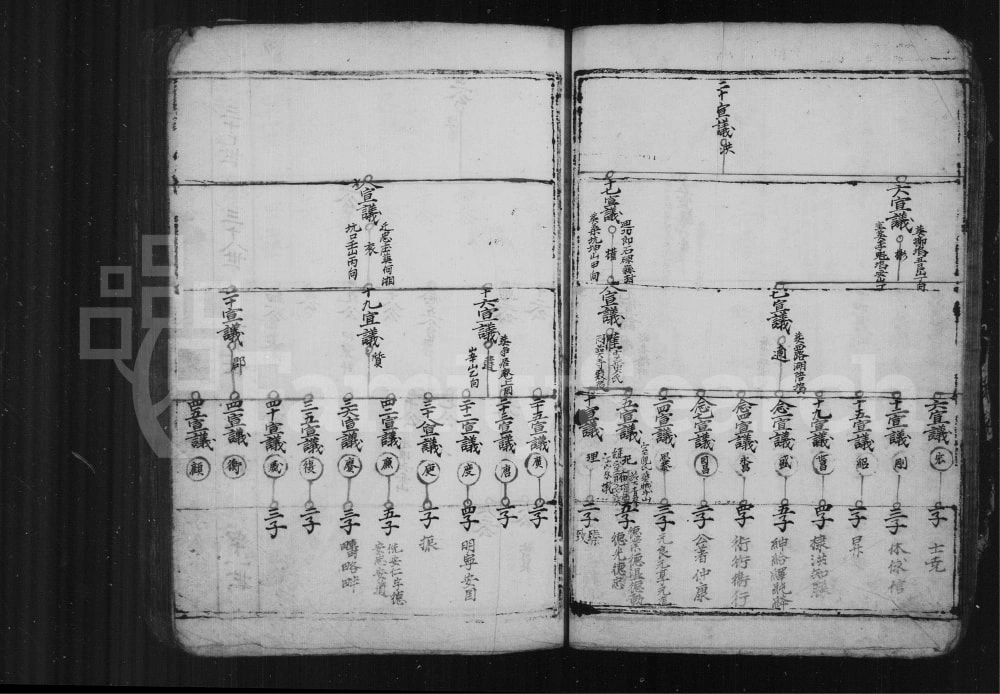 图片[8]-安徽黄山祁门续编许氏族谱电子版PDF下载-中华家谱网