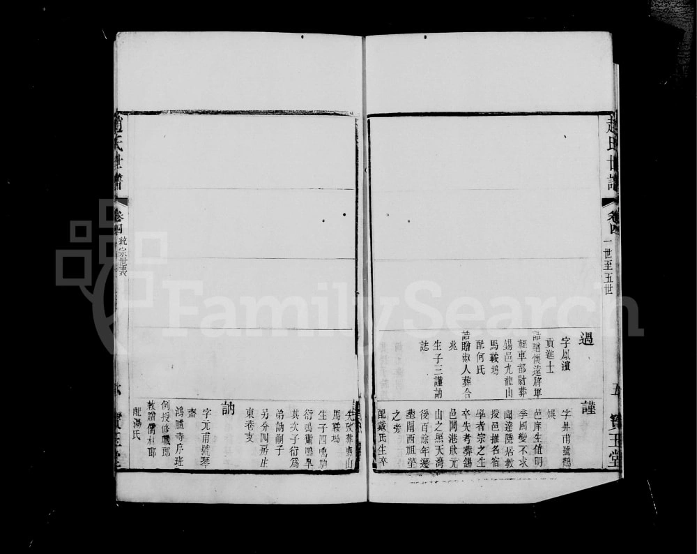 图片[8]-江苏江阴赵氏宗谱（宝玉堂）电子版PDF下载-中华家谱网