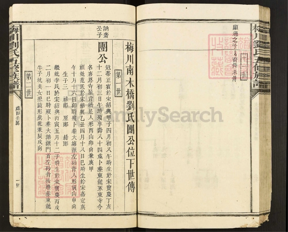 图片[6]-江西赣州宁都梅川刘氏五修族谱电子版PDF下载-中华家谱网