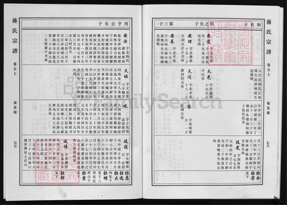 图片[6]-浙江兰溪蒋氏宗谱电子版PDF下载-中华家谱网