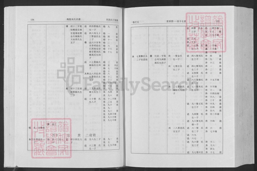 图片[4]-浙江义乌梅陇朱氏宗谱电子版PDF下载-中华家谱网