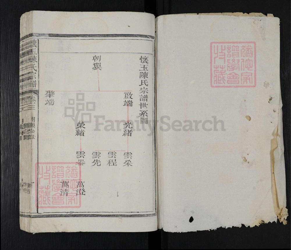 图片[3]-江西玉山县怀玉陈氏宗谱电子版PDF下载-中华家谱网