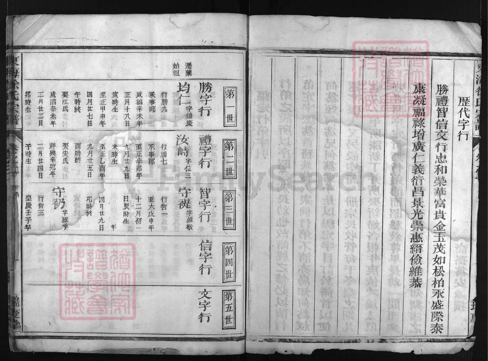 图片[4]-浙江兰溪东海徐氏宗谱（瑞庆堂）电子版PDF下载-中华家谱网