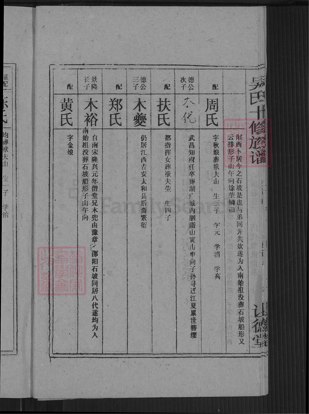 图片[8]-湖南邵阳吴氏十修族谱（让德堂）电子版PDF下载-中华家谱网
