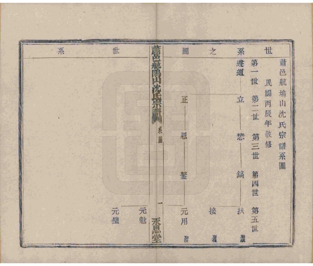 图片[4]-浙江杭州萧山区萧邑航隝山沈氏宗谱（永思堂）电子版PDF下载-中华家谱网