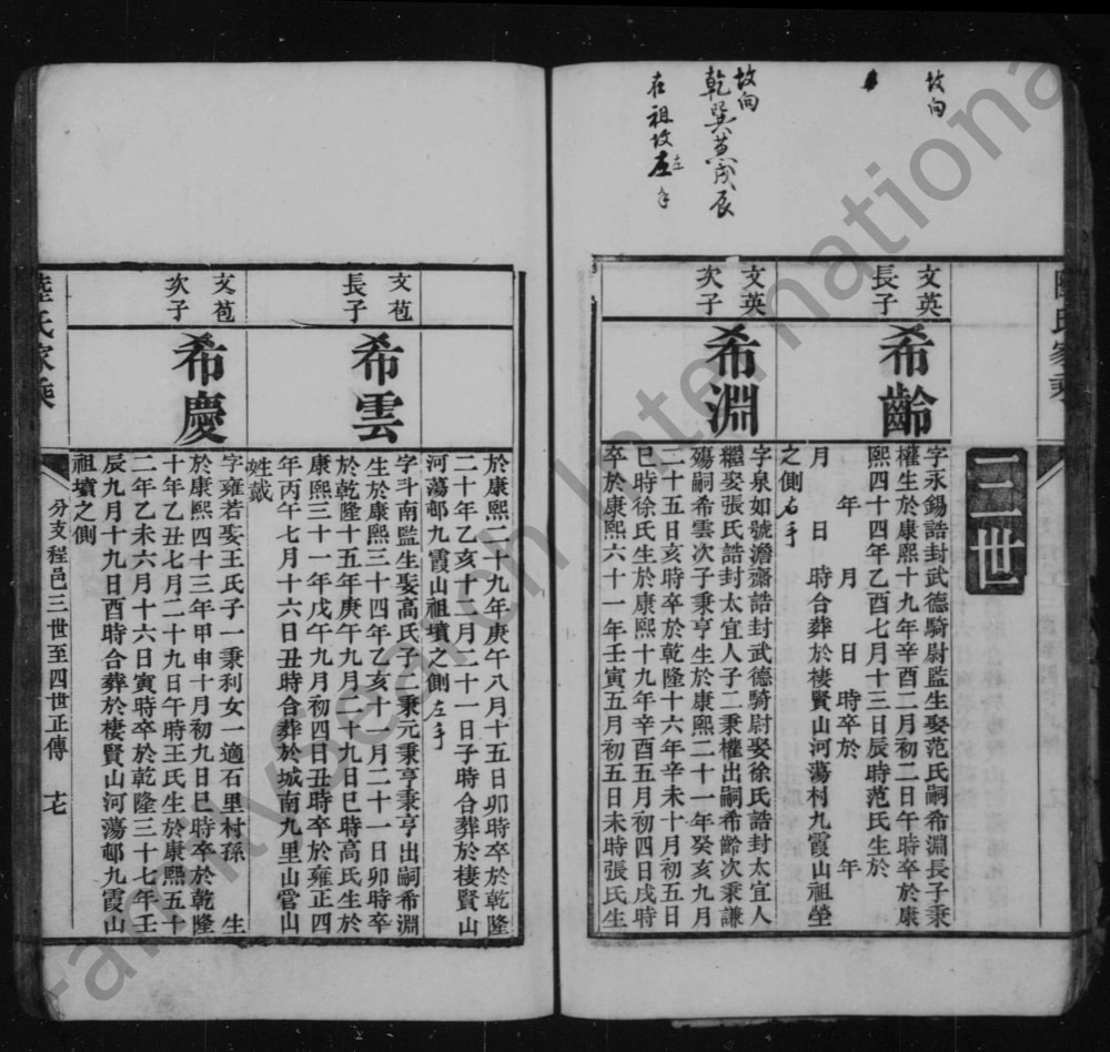 图片[7]-浙江湖州陆氏家乘电子版PDF下载-中华家谱网