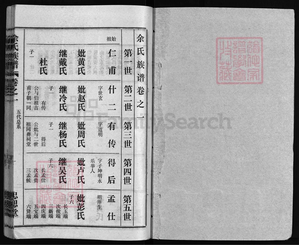 图片[6]-湖北黄冈红安县余氏族谱（忠恕堂）电子版PDF下载-中华家谱网