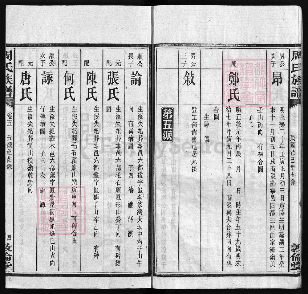 图片[8]-江西吉安涧山周氏五修族谱（敦伦堂）电子版PDF下载-中华家谱网