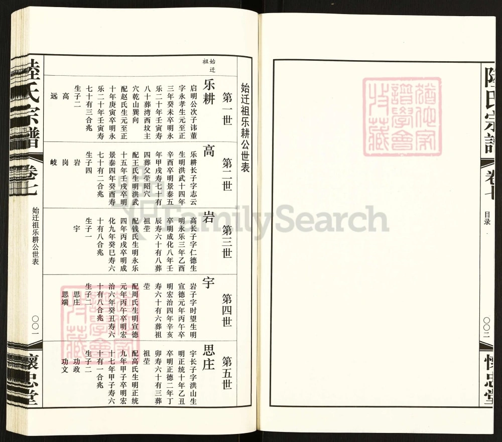 图片[5]-江苏常州郑陆东古陆氏宗谱（怀忠堂）电子版PDF下载-中华家谱网