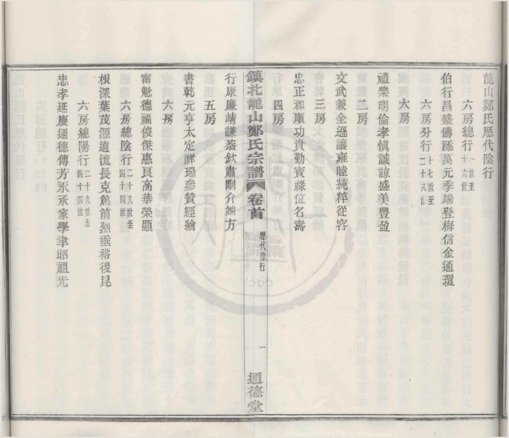 图片[4]-浙江宁波镇北龙山郑氏宗谱（通德堂）电子版PDF下载-中华家谱网