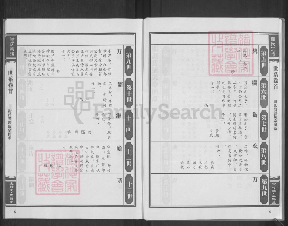 图片[6]-湖北黄冈谢氏宗谱（宝树堂、三传堂）电子版PDF下载-中华家谱网