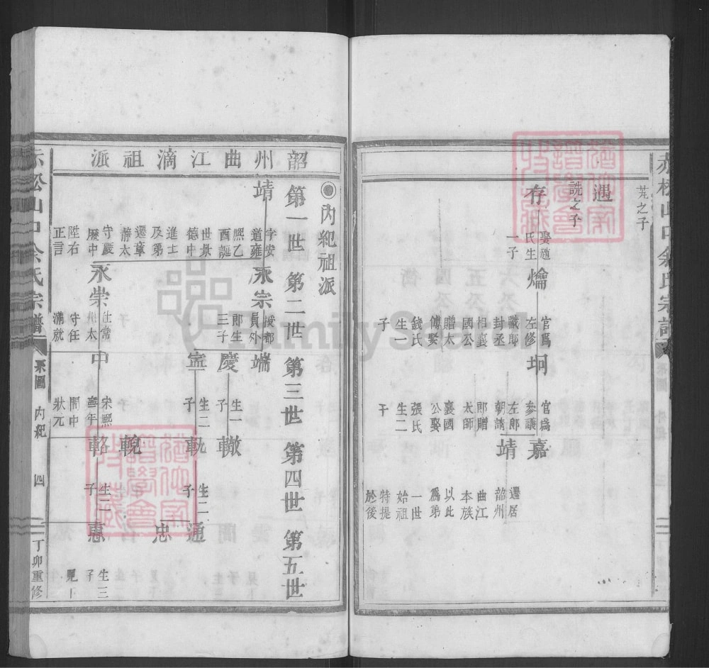 图片[6]-浙江金华金东区赤松山口余氏宗谱电子版PDF下载-中华家谱网