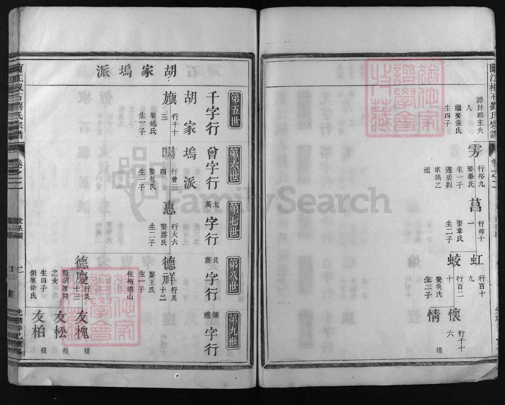 图片[5]-浙江兰溪兰江椒石刘氏宗谱电子版PDF下载-中华家谱网