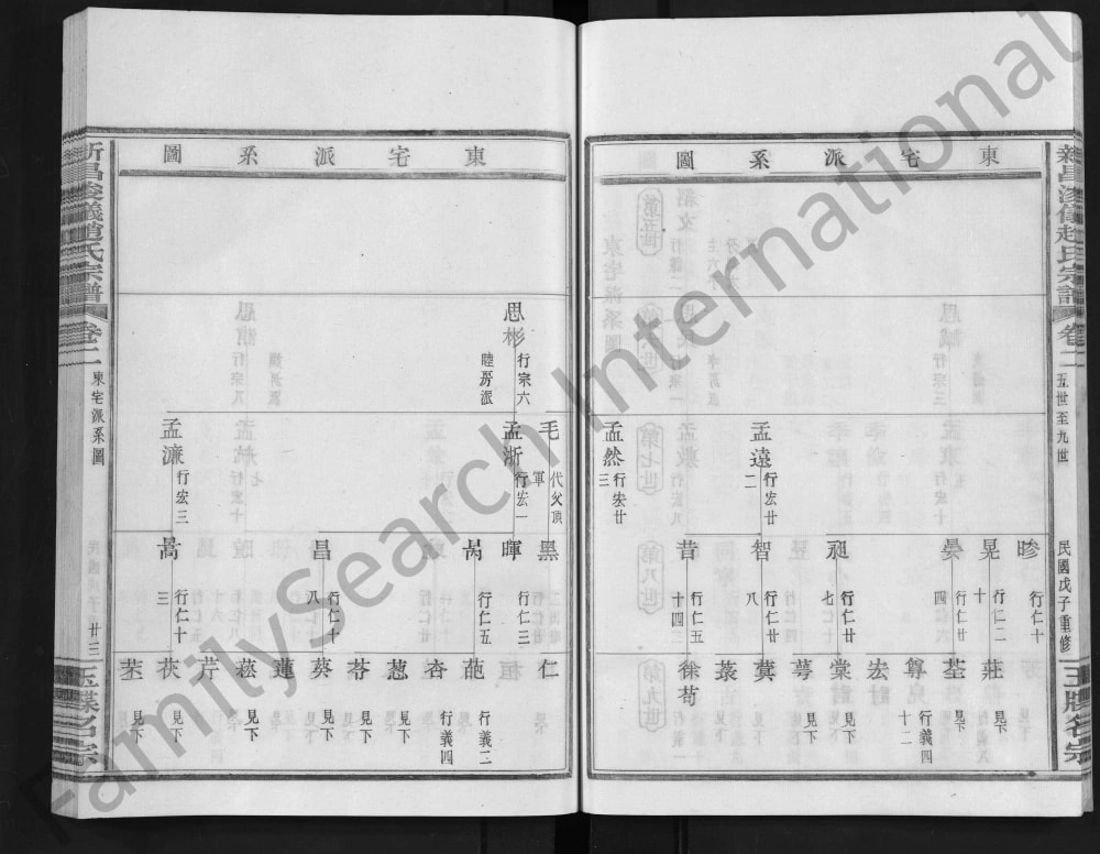 图片[8]-浙江新昌浚仪赵氏宗谱电子版PDF下载-中华家谱网