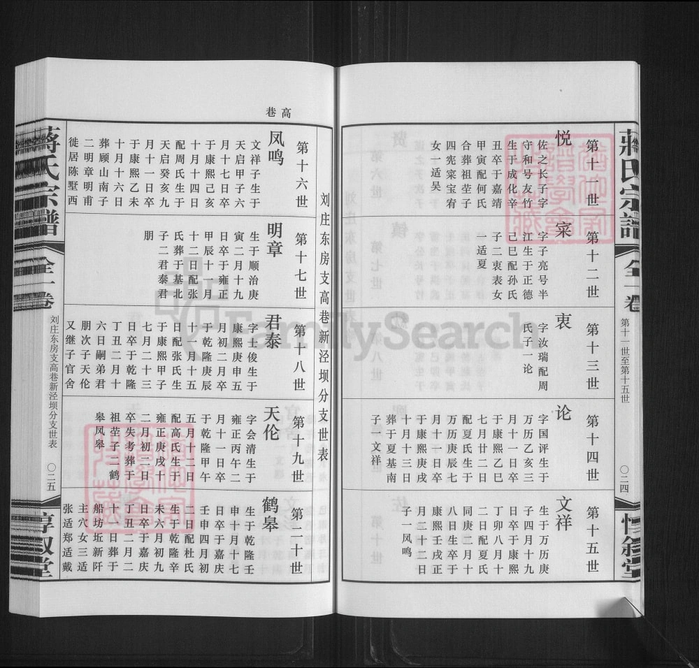 图片[7]-江苏江阴蒋氏宗谱（惇叙堂）电子版PDF下载-中华家谱网