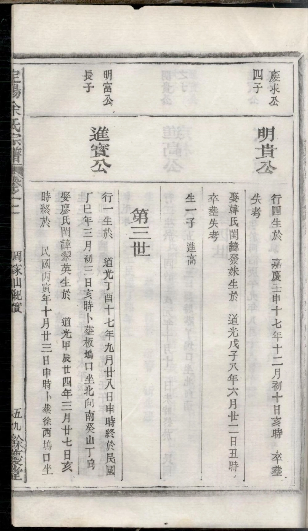 图片[8]-浙江衢州常山县定阳余氏宗谱（余庆堂）电子版PDF下载-中华家谱网