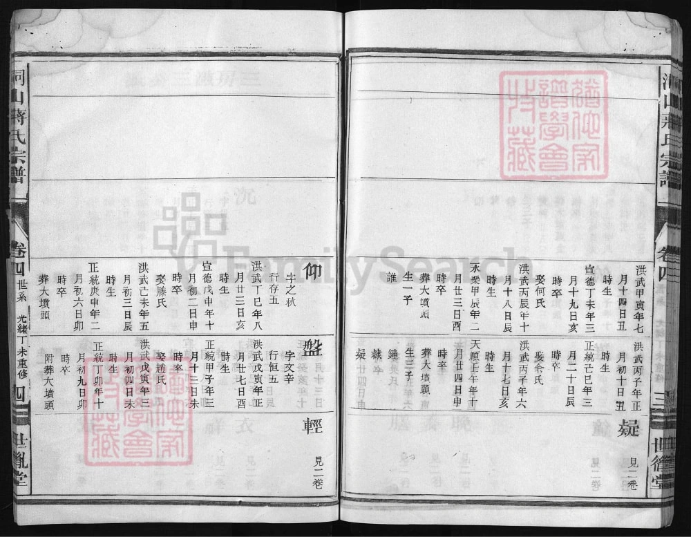 图片[7]-浙江兰溪洞山蒋氏宗谱（世胤堂）电子版PDF下载-中华家谱网