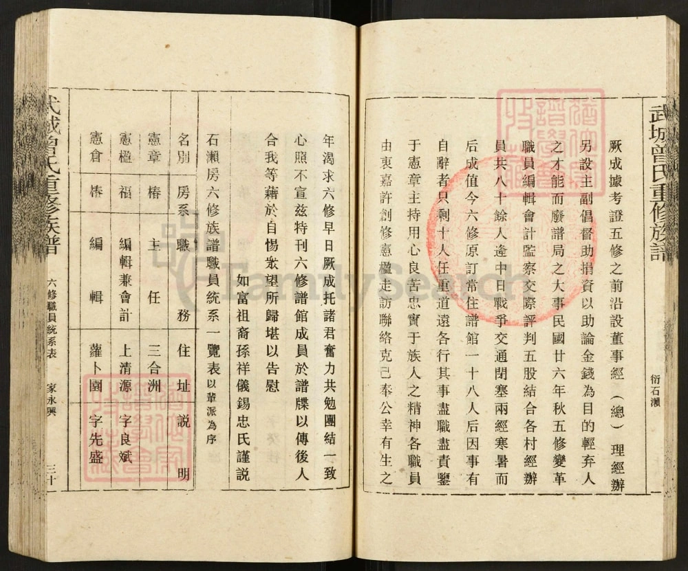 图片[5]-湖南永兴武城曾氏重修族谱电子版PDF下载-中华家谱网