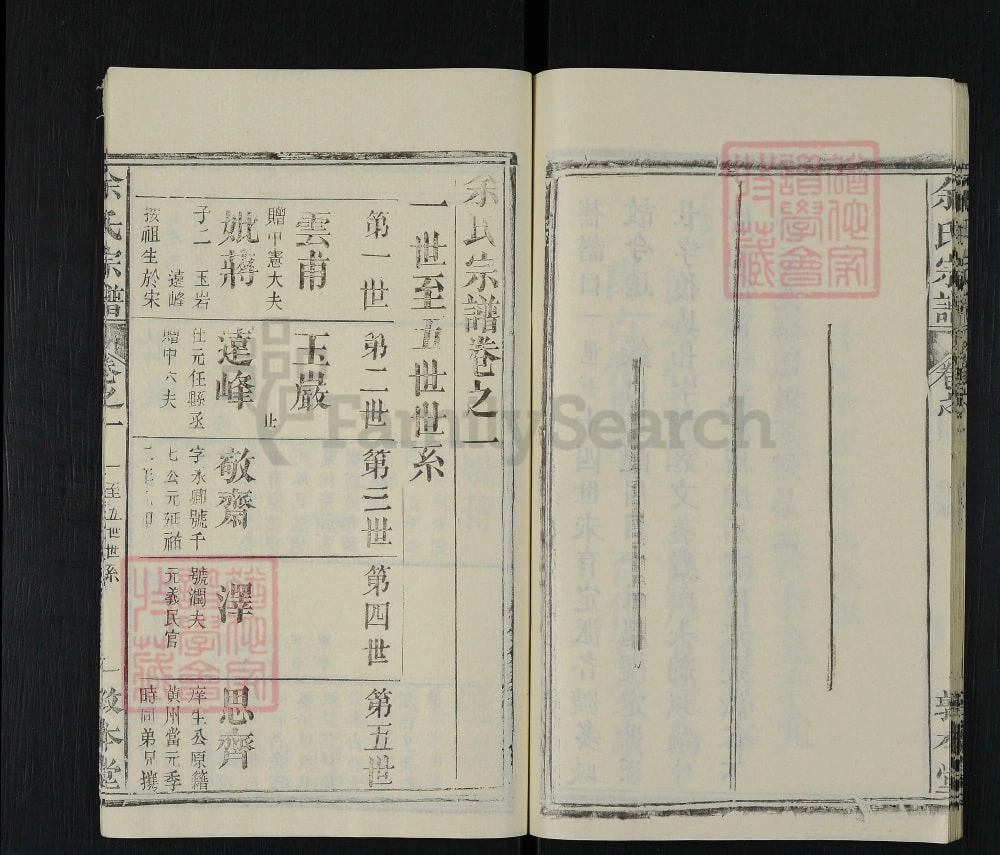 图片[6]-湖北黄冈黄州区余氏宗谱（敦本堂）电子版PDF下载-中华家谱网