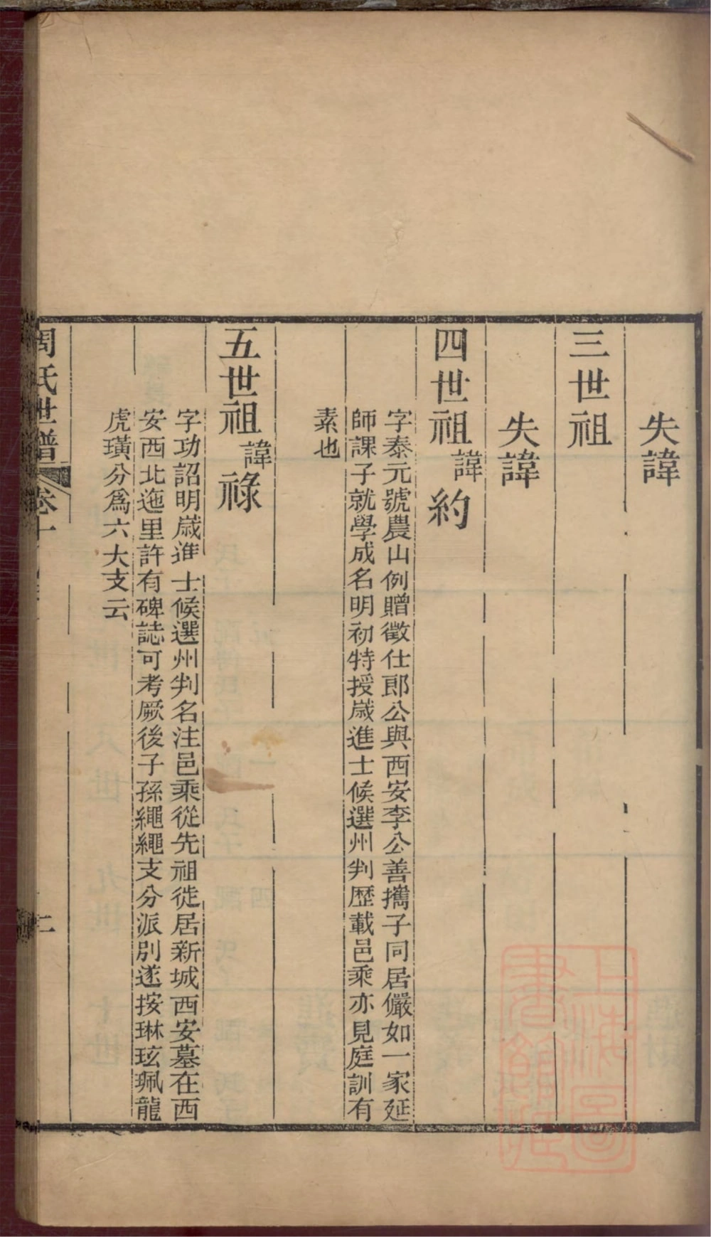 图片[6]-山东淄博桓台县周氏世谱电子版PDF下载-中华家谱网