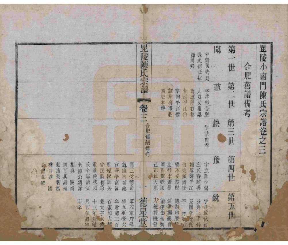 图片[5]-江苏常州毘陵小南门陈氏宗谱（德星堂）电子版PDF下载-中华家谱网