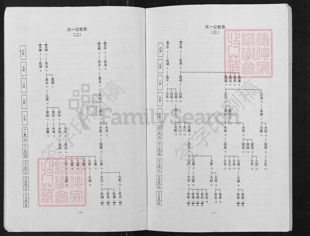 图片[8]-安徽潜山枞阳桐城左氏宗谱电子版PDF下载-中华家谱网